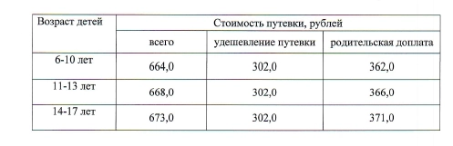 rodnichok 03